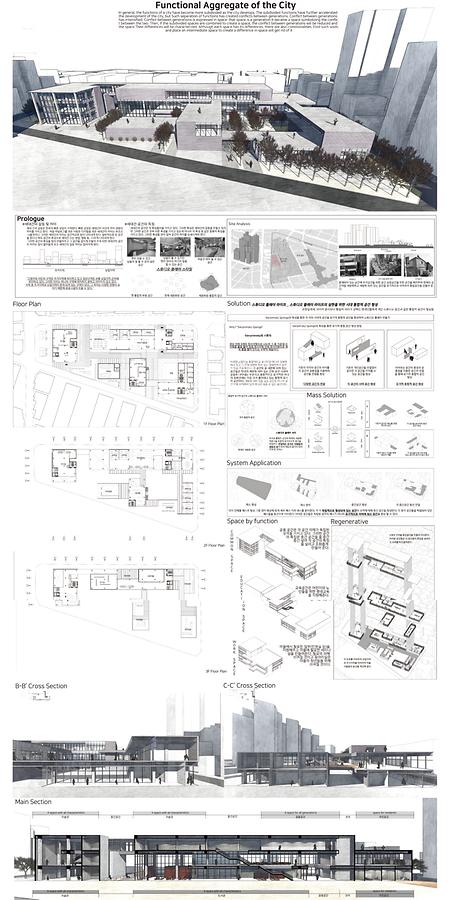 김한샘 _ Functional Aggregate of the City