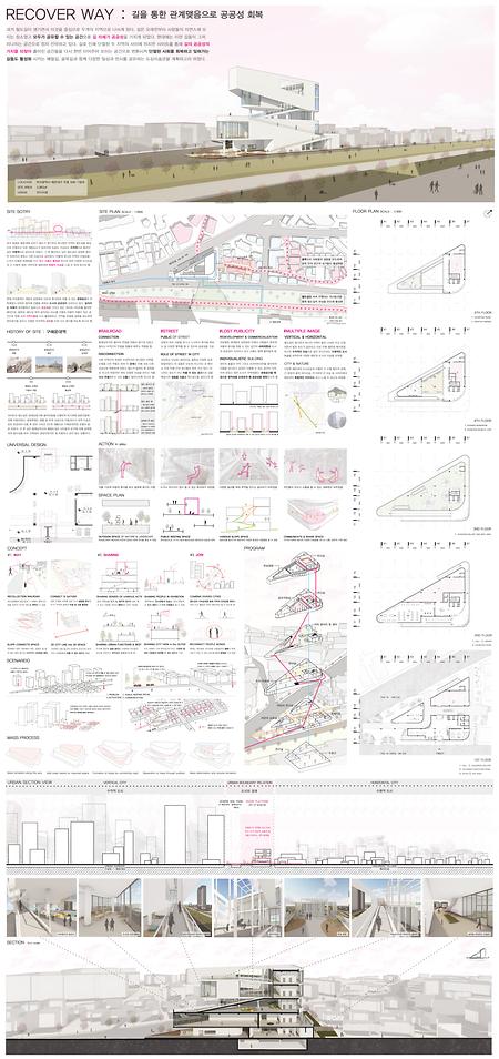 [2022년 1학기] 박주연 _ RECOVER WAY : 길을 통한 관계맺음으로 공공성 회복